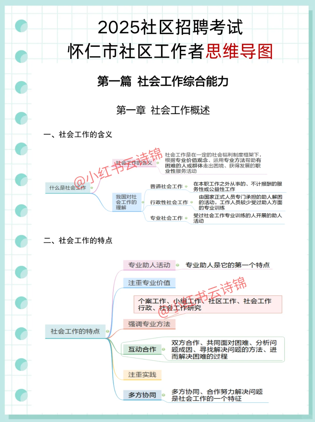25朔州怀仁市社区工作者，大概率从里出