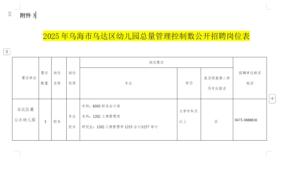 乌海乌达幼儿园招6人！专科可报！