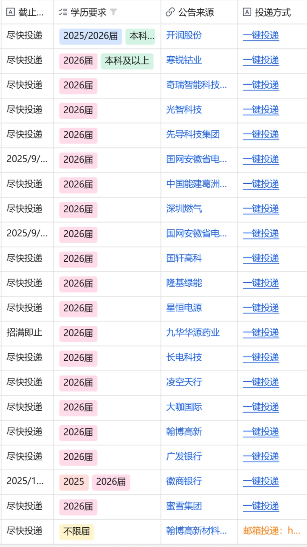 10.23速投！滁州26届秋招岗速递！