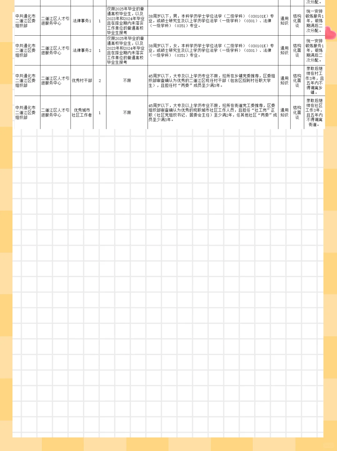 2025通化二道江事业单位56人