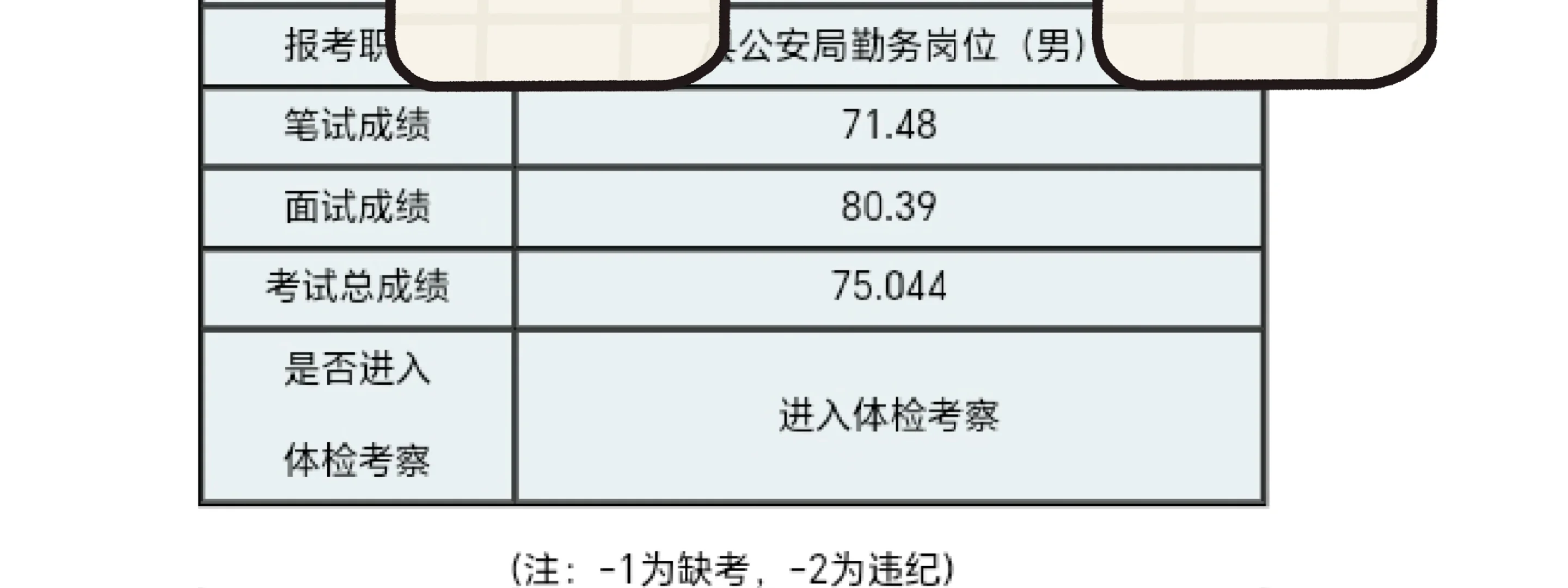 乌兰察布留置看护，上小岸！