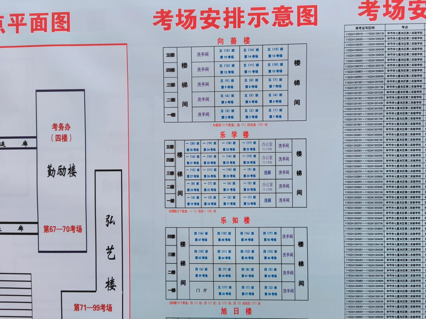 毕节事业单位联考考场分布图！