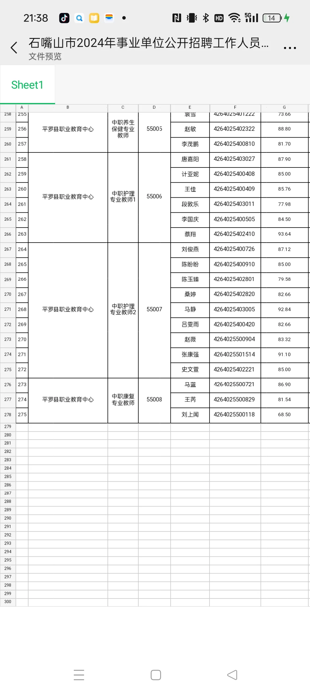 ♨️石嘴山教师编6.22日总成绩公示‼️
