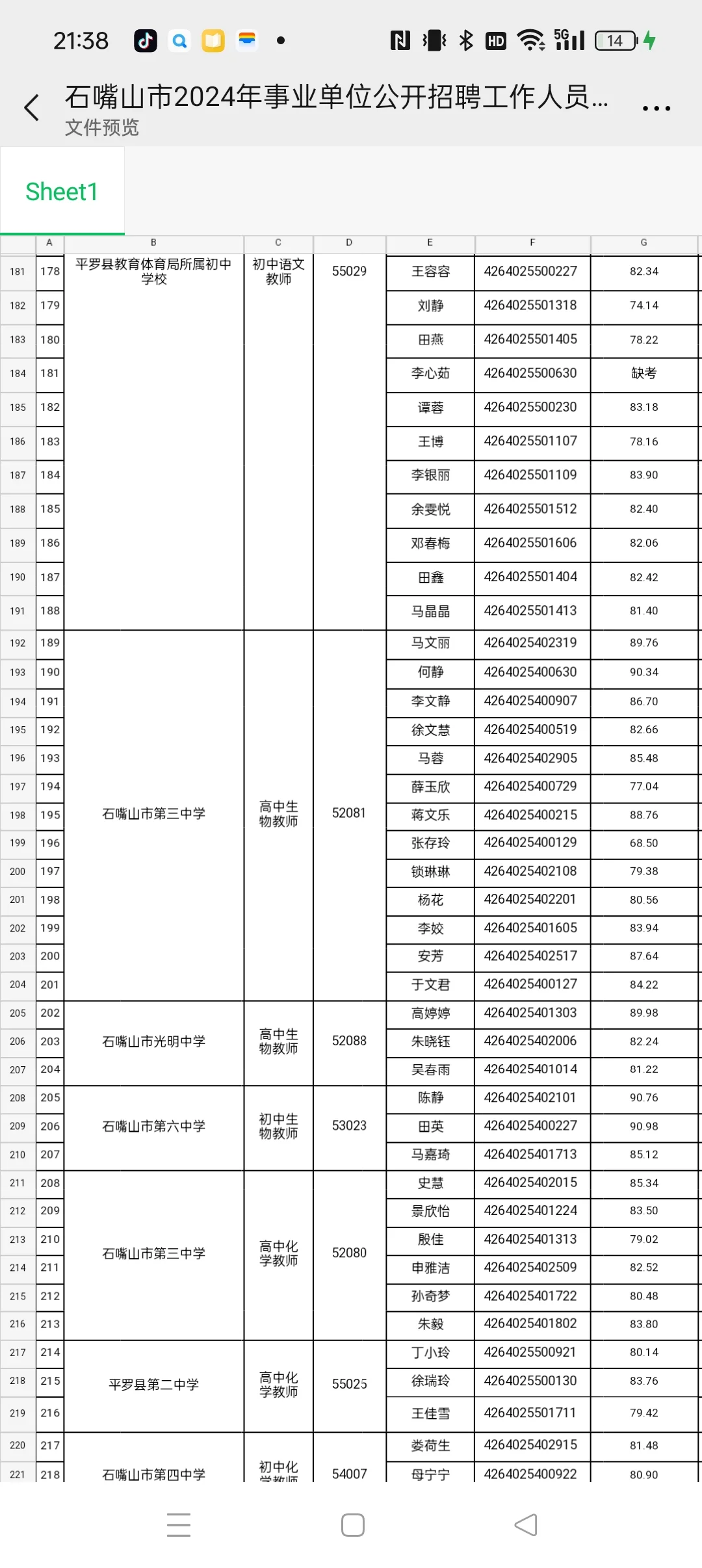 ♨️石嘴山教师编6.22日总成绩公示‼️