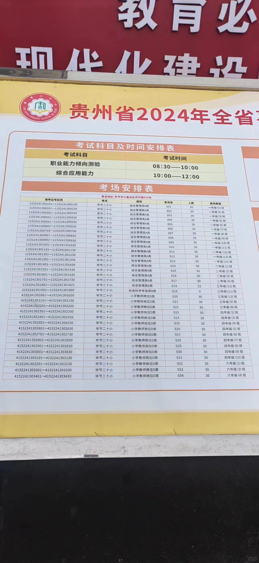 毕节事业单位联考考场分布图！