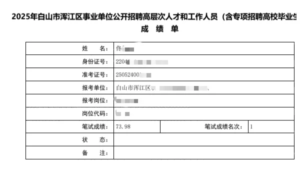 恭喜两位爱徒。白山浑江区，加油！