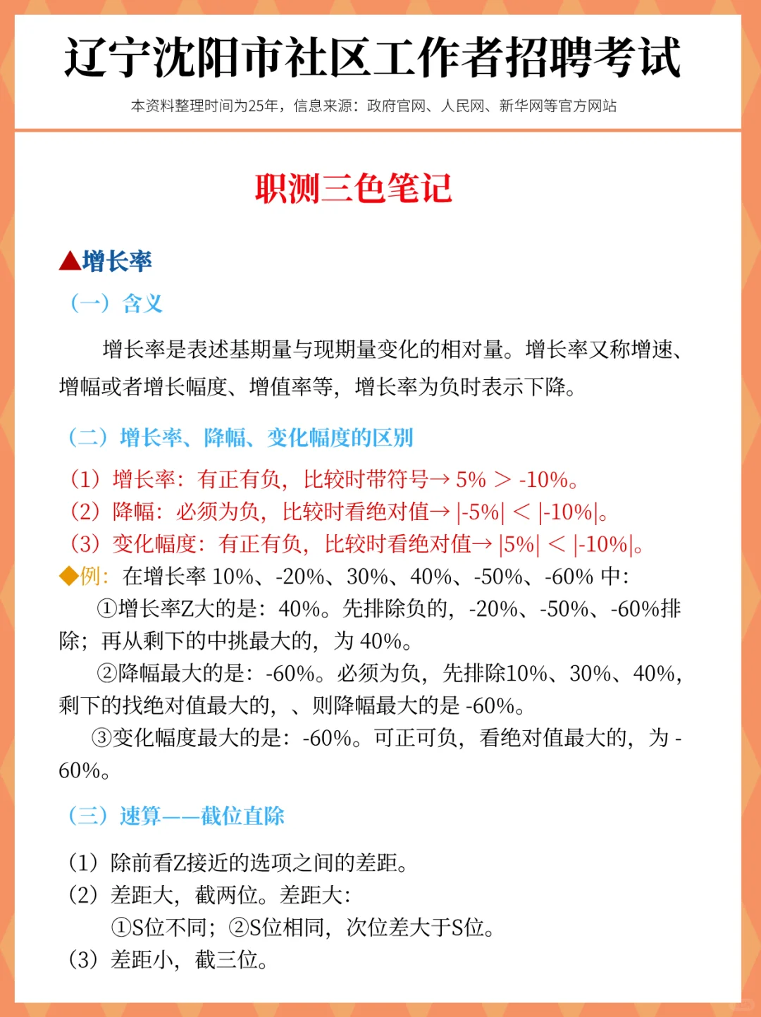 提醒一下11.15沈阳社区笔试进度为0的，快背