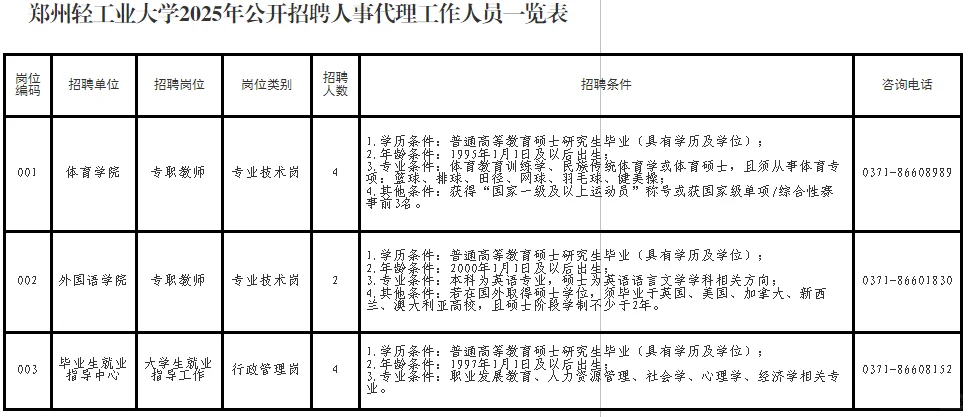 9.3河南事业单位招聘公告汇总