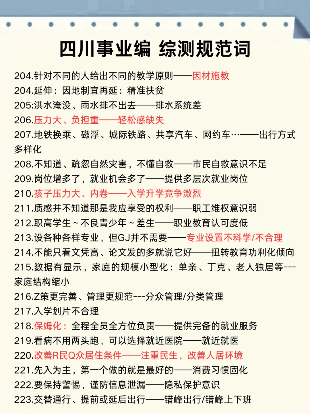 四川事业编时政去年压中了，不知今年咋样