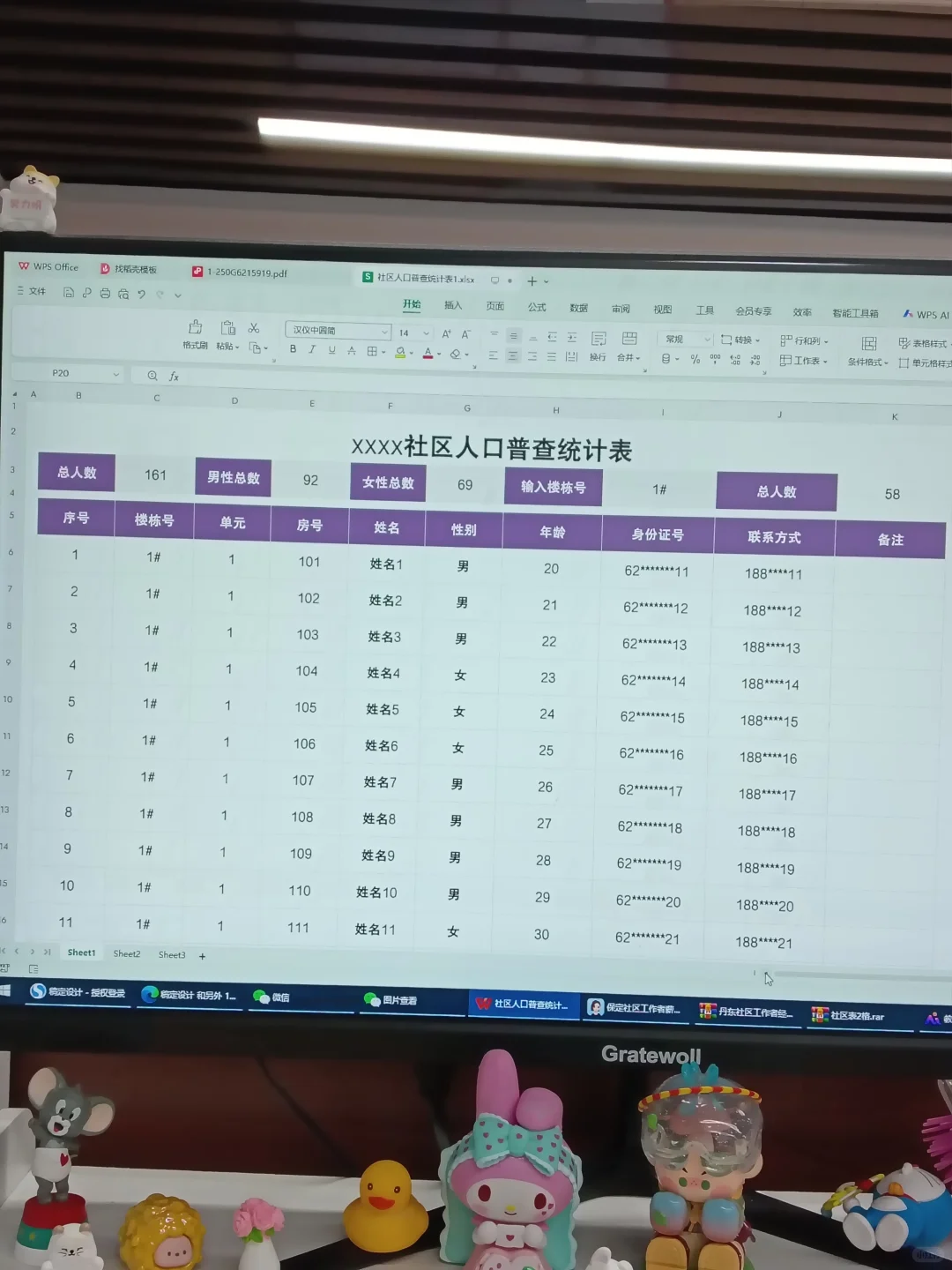 新来的00后社区人口普查统计表做的也太棒了