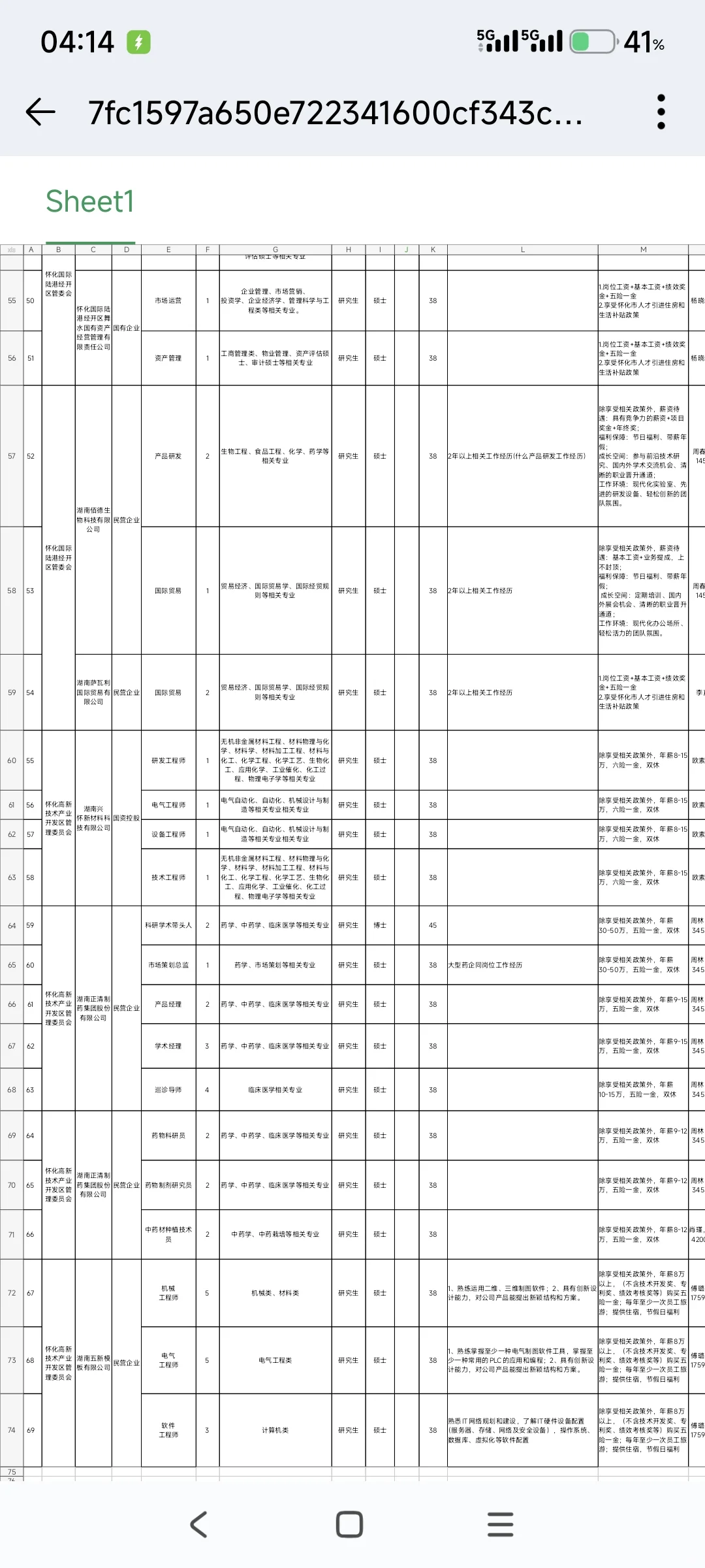 怀化第二批市直事业单位引进高层次人才