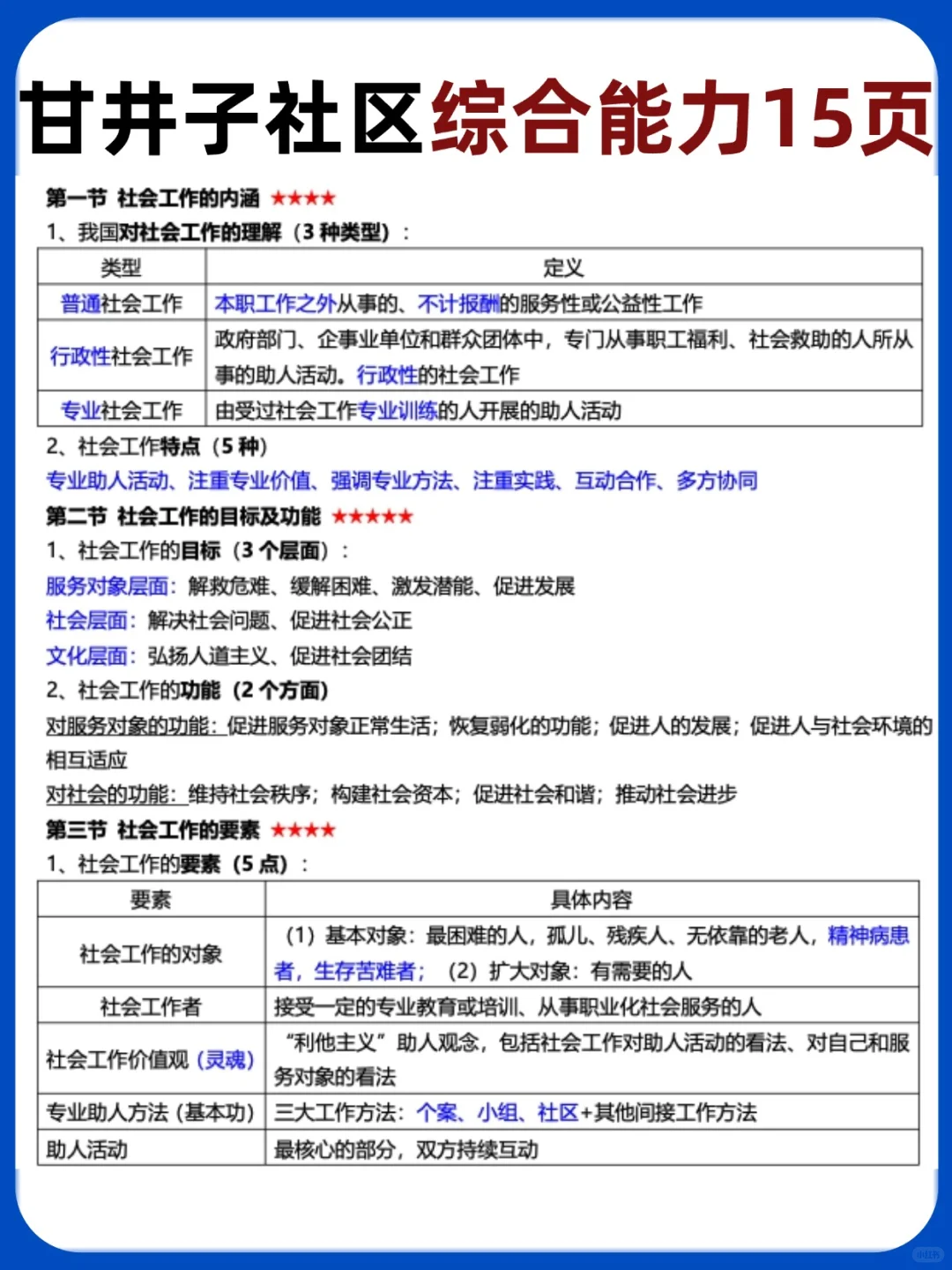 204人❗️大连甘井子区社区工作者招聘已开启