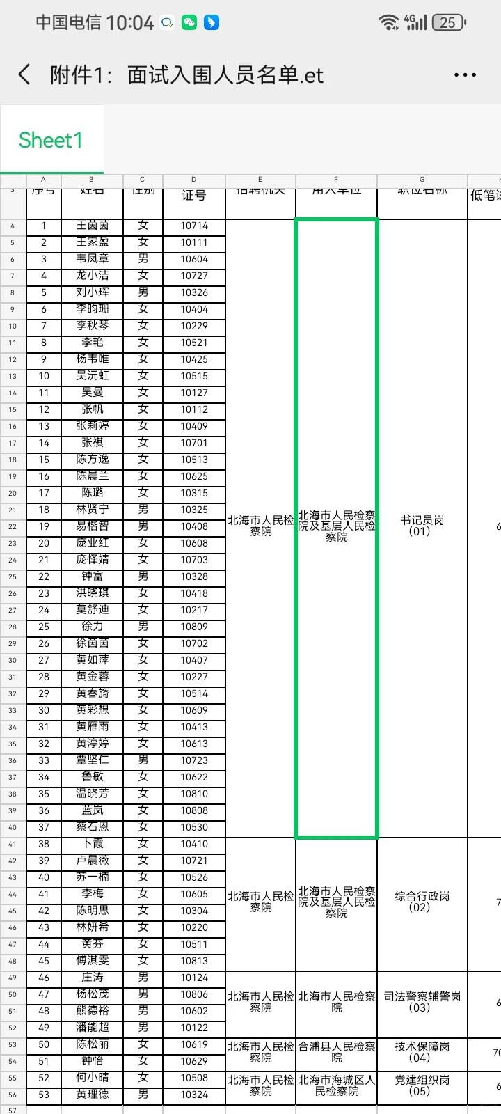 北海检察院面试倒计时！11月1日见证53人Pk