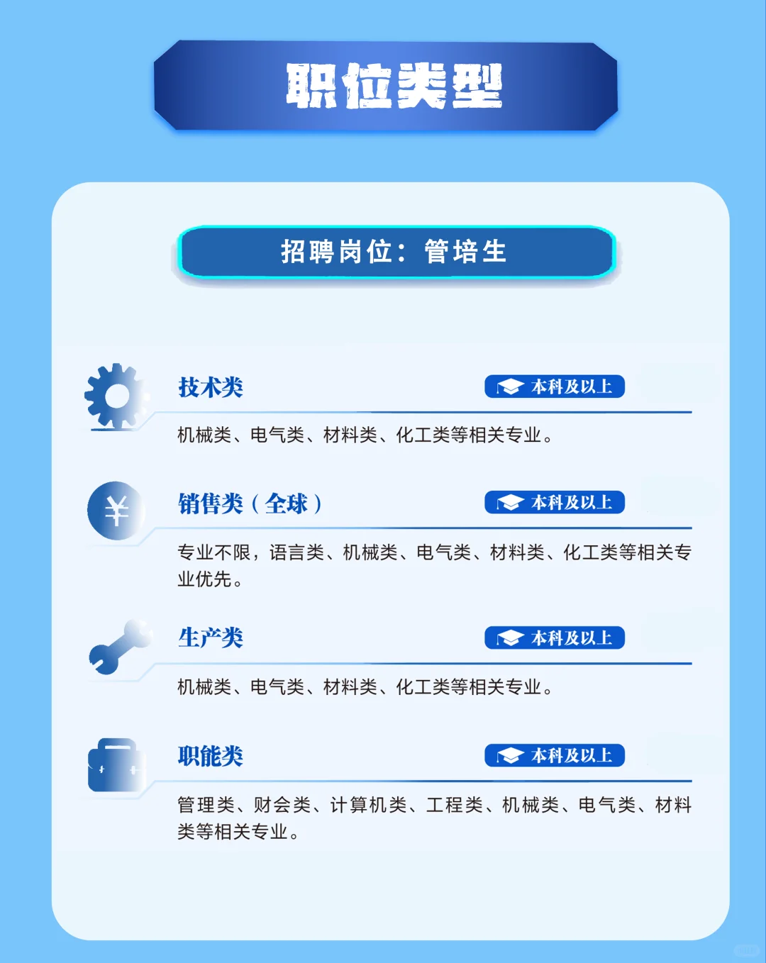 韵升集团2026校园招聘热力开启🔥