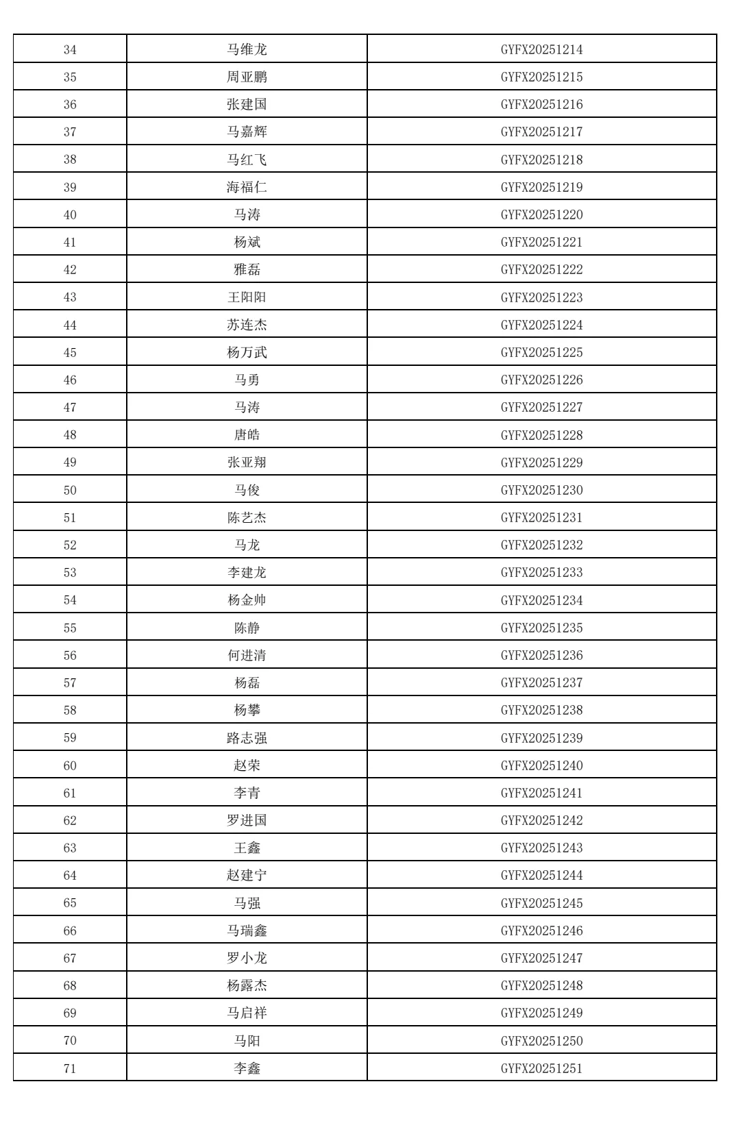 固原市消防救援队招聘专职消防员体能测试！