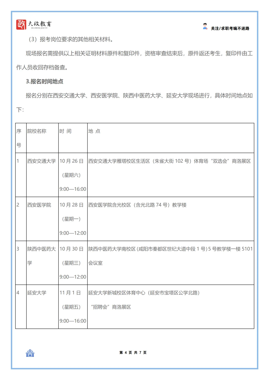 2024商洛市“组团式”引进医疗卫生领域招聘