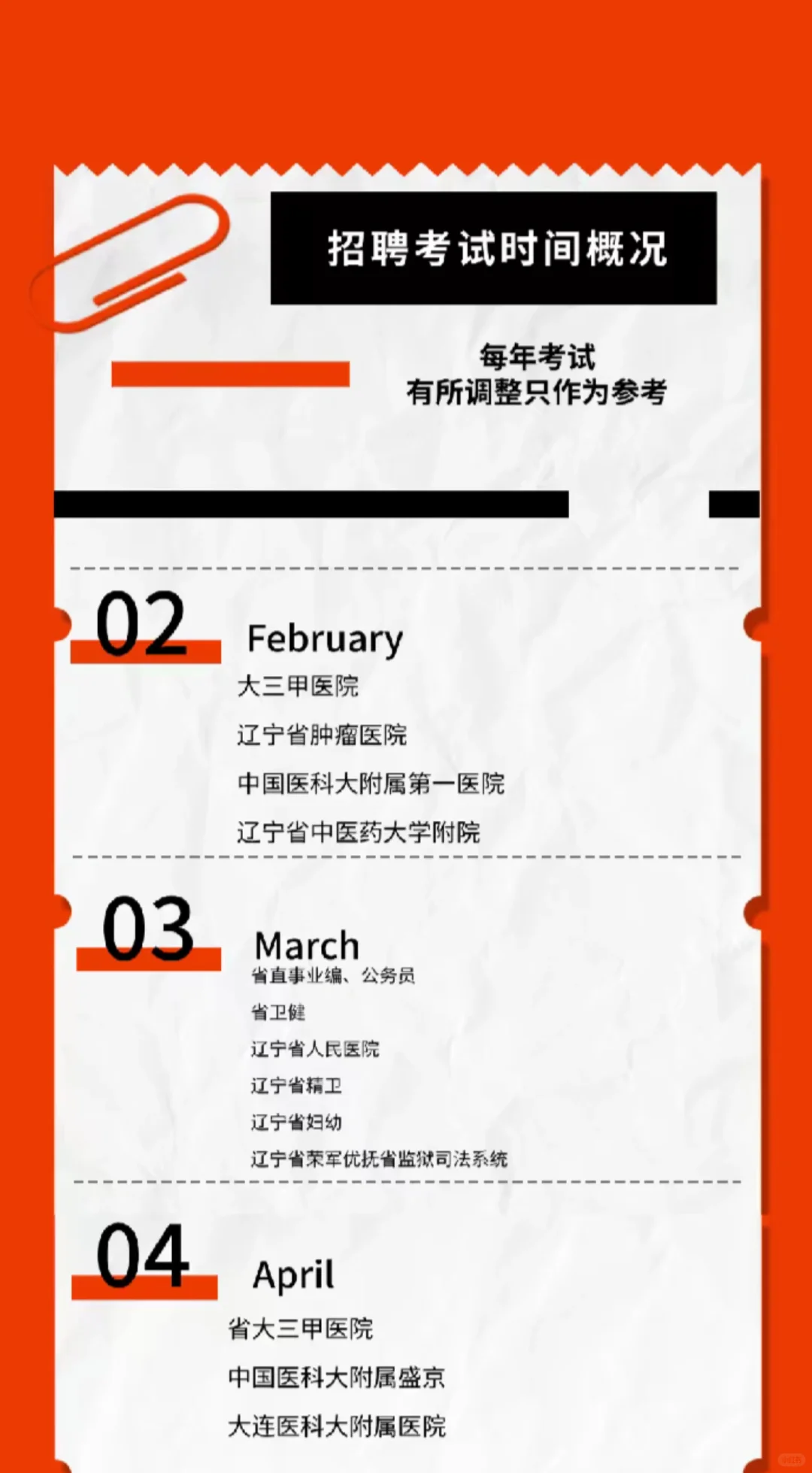 辽宁各大医院招聘时间