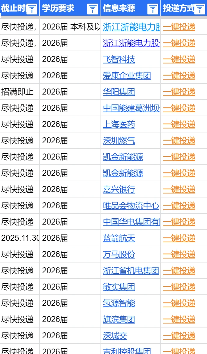 投湖州26秋招真的不能再拖了😪