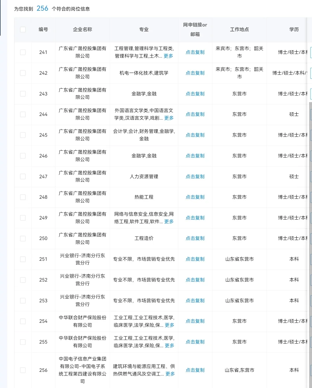 9.30 山东东营的央国企岗位