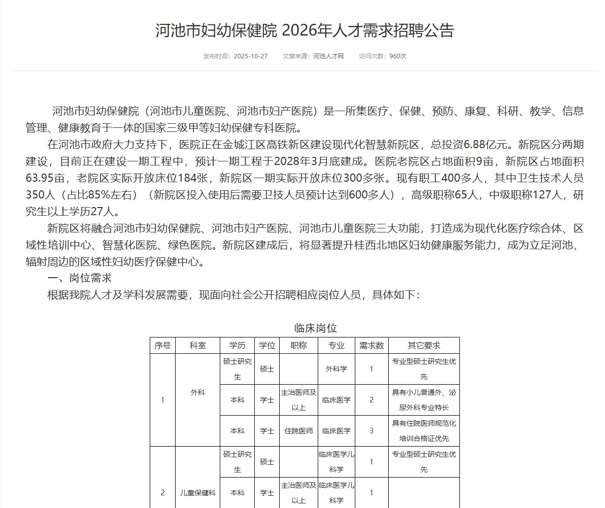 河池市妇幼保健院招若干人，护理有岗位