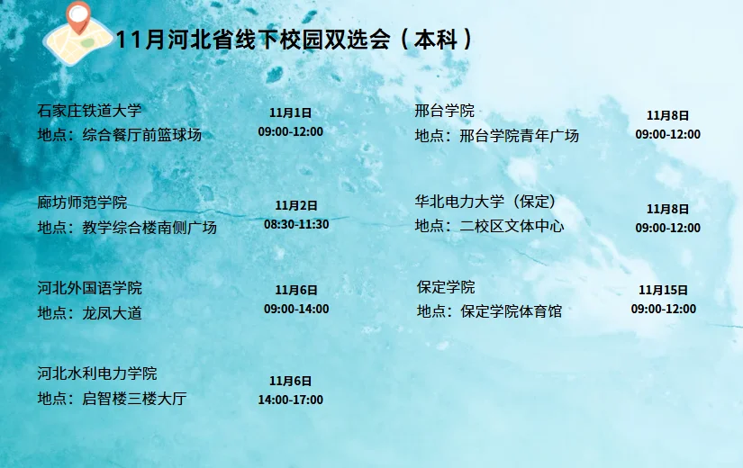 河北省11月双选会日常分享~（持续更新）