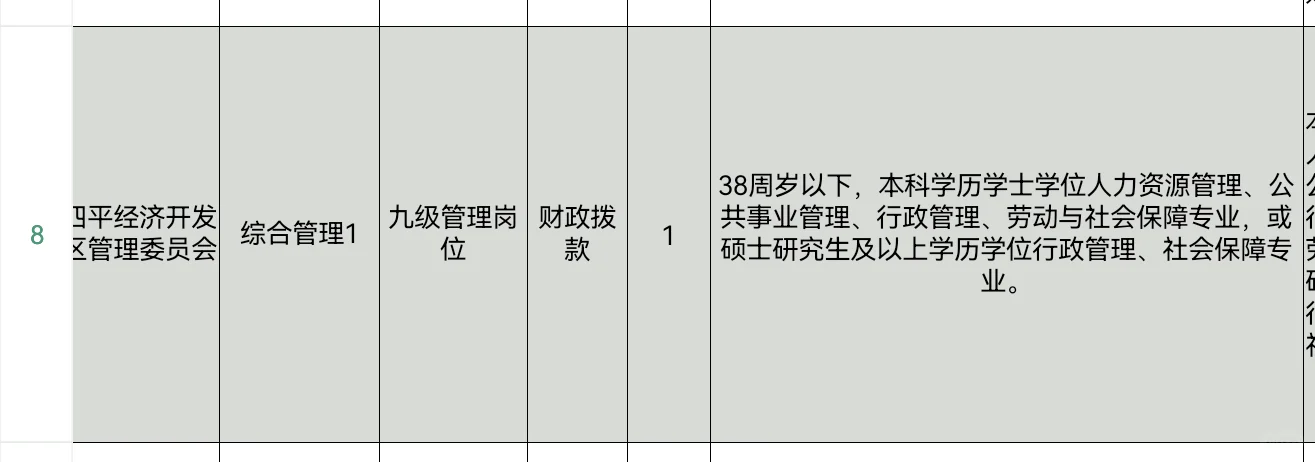 27号四平事业编报名