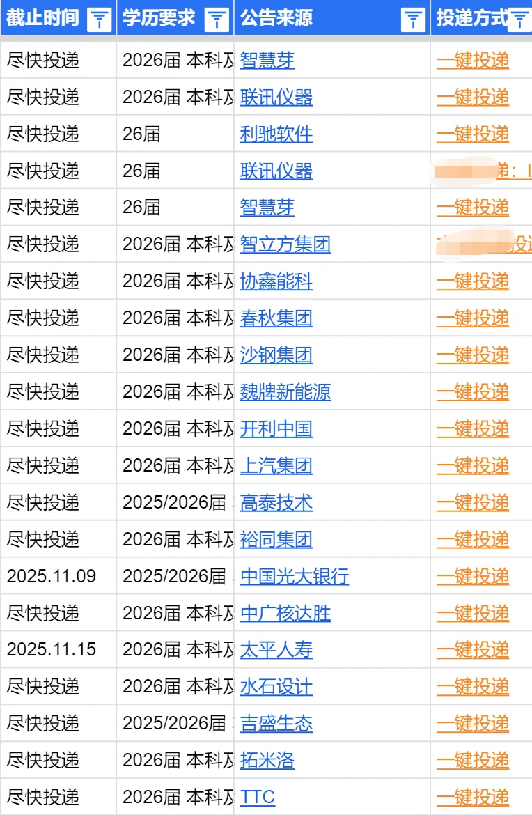 10.9 苏州26校招是真的多啊
