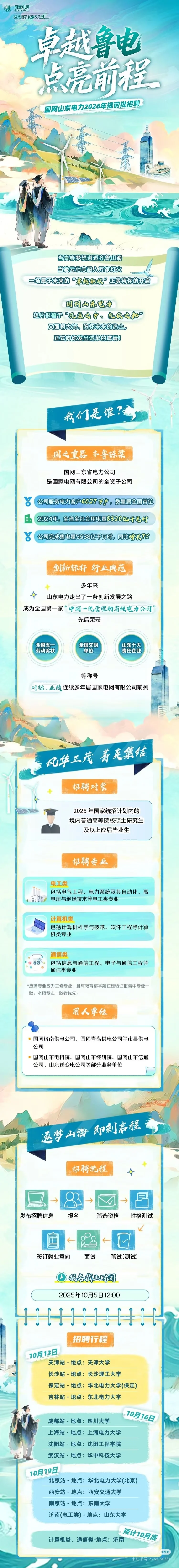 山东电网提前批持续更新中