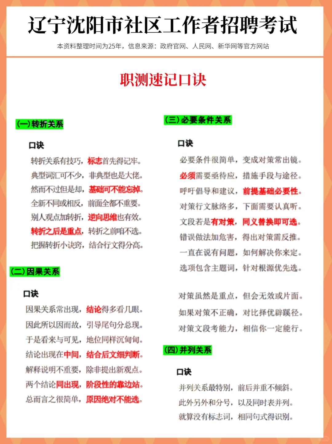 提醒一下11.15沈阳社区笔试进度为0的，快背