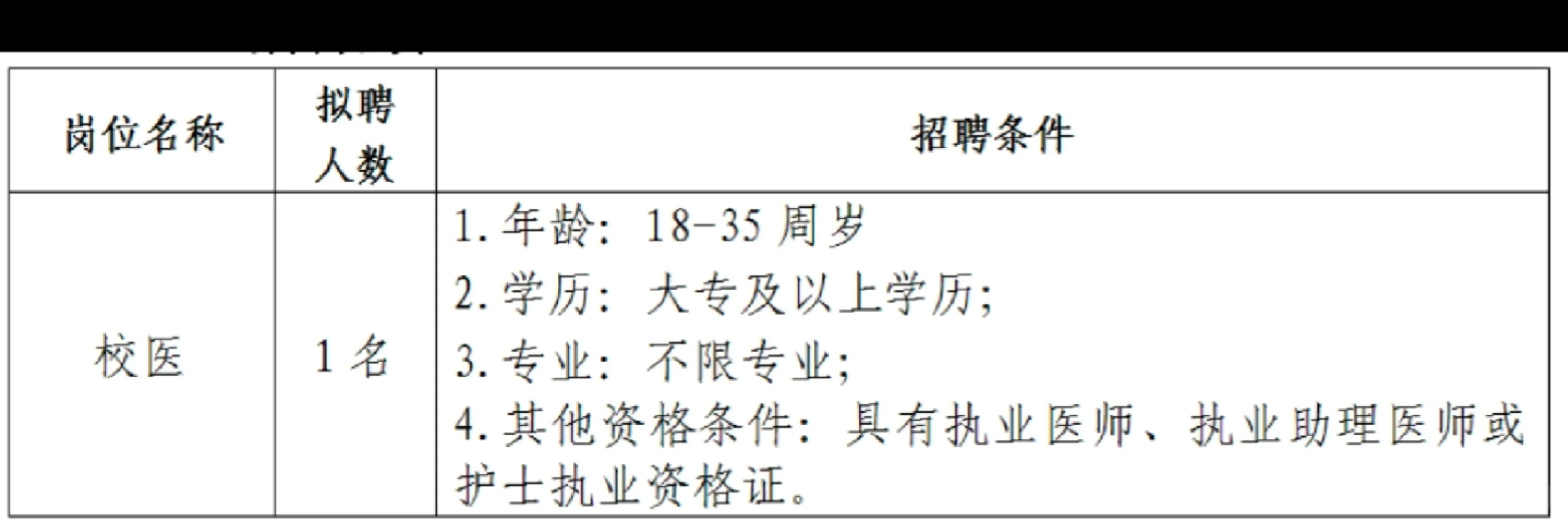 北海市第一中学校医招聘