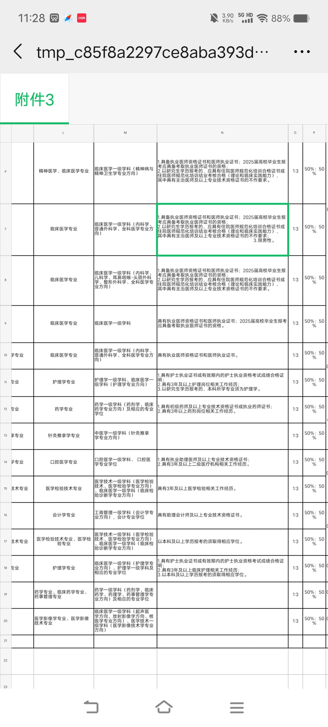 日照市岚山区卫生健康系统事业单位招聘