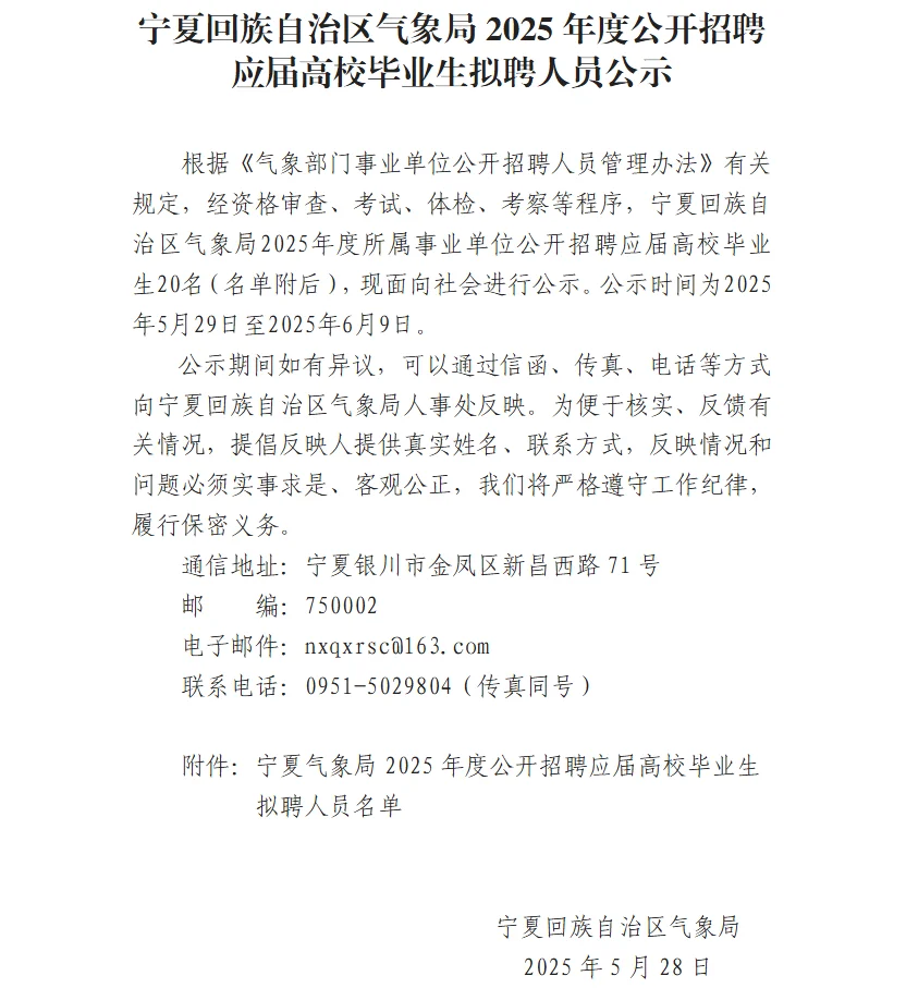 宁夏气象部门2025聘用人员名单