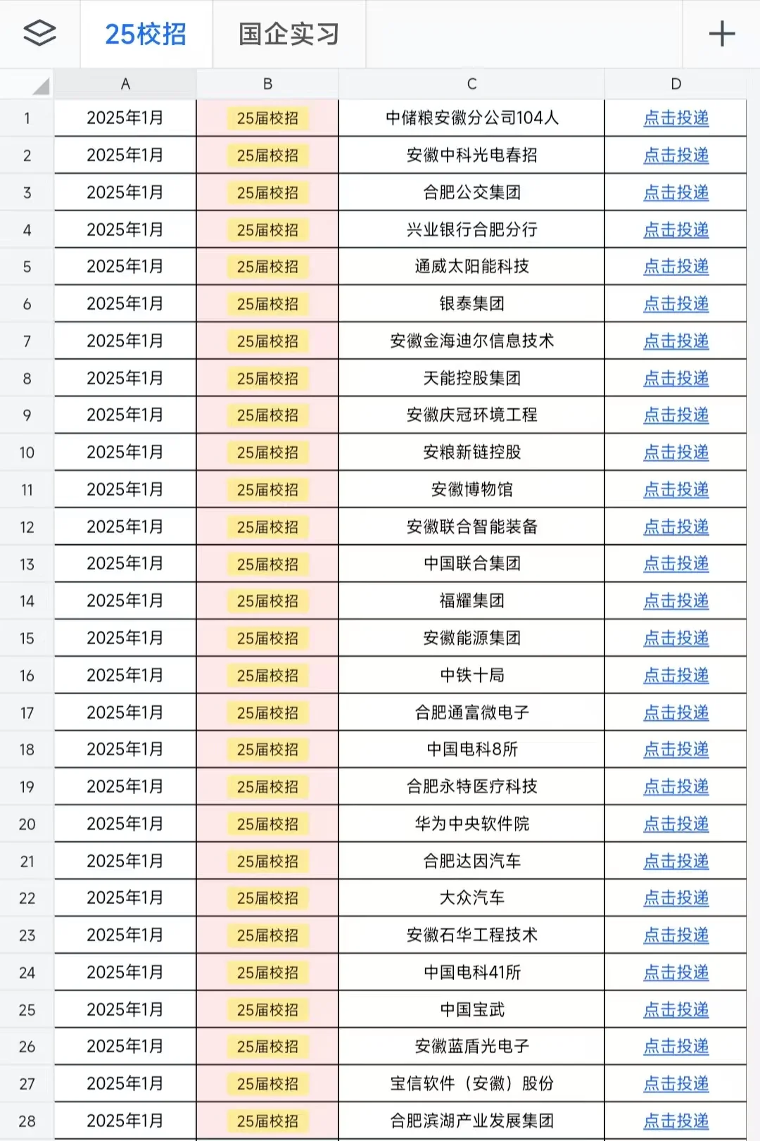 🤗新的一年有没有一起投安徽国企的呀！