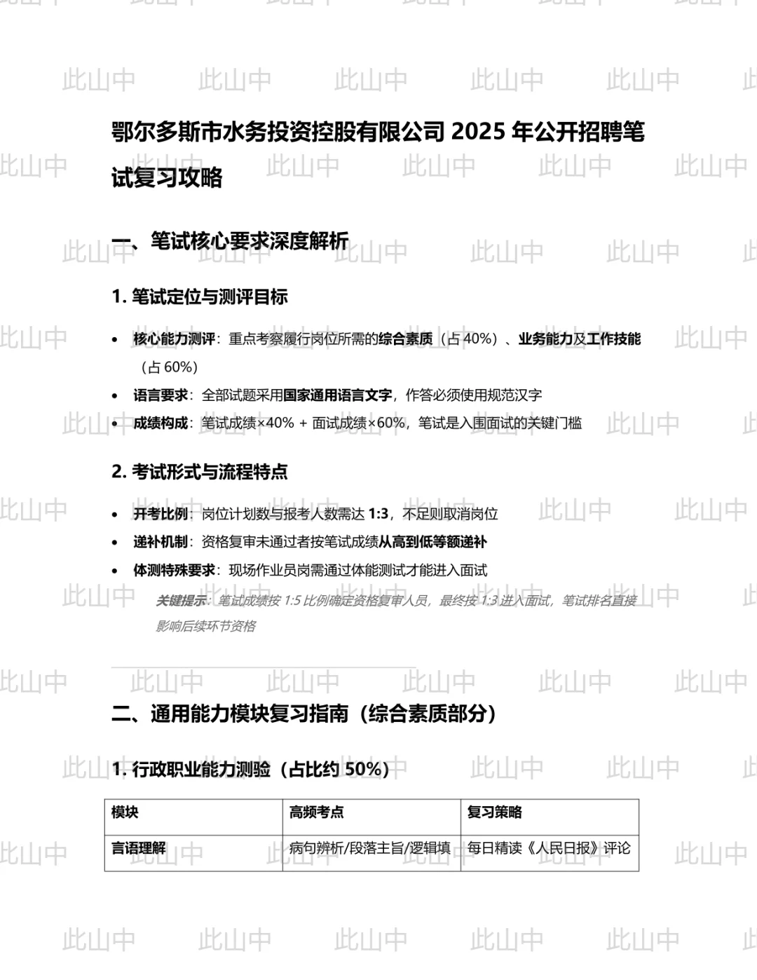 鄂尔多斯市水务投资控股集团招聘