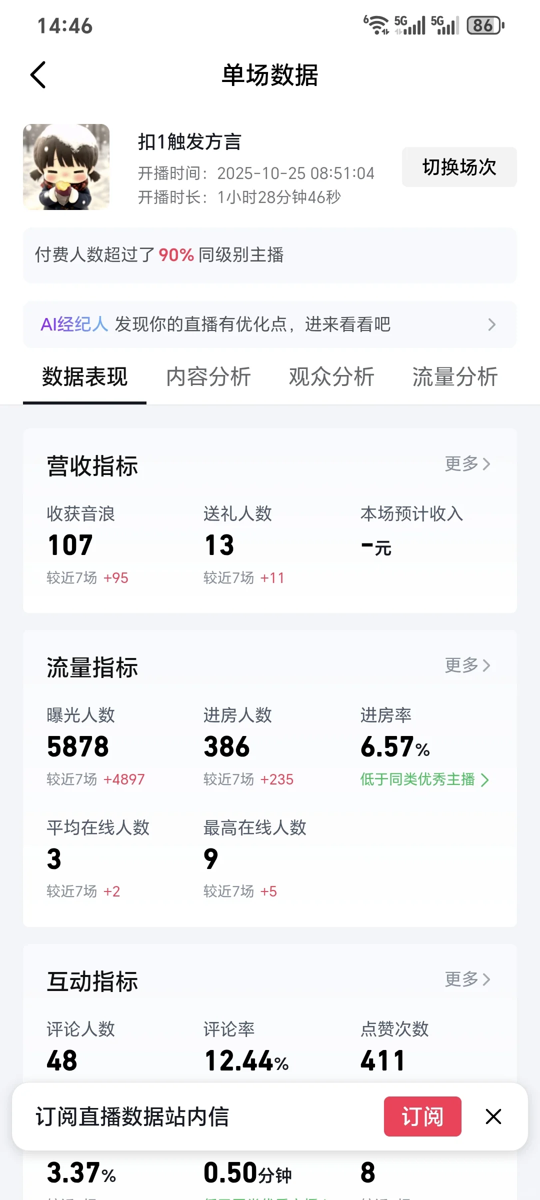 新人直播到底哪里出问题了啊