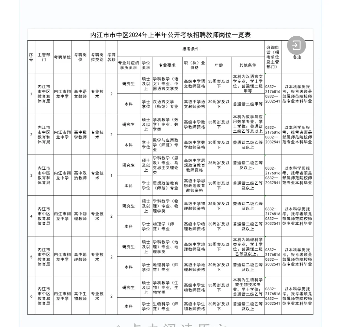 有编制，只面试，内江市中区公考教师12人
