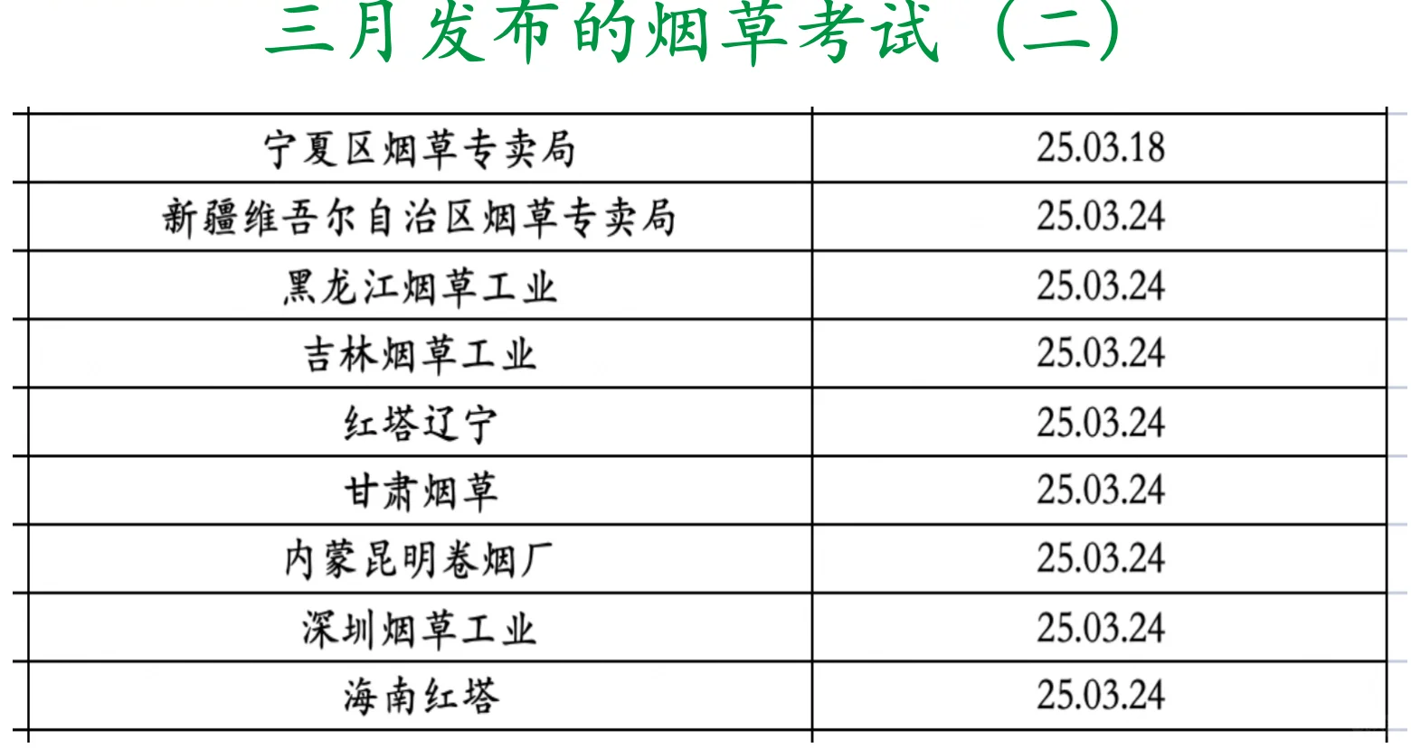 全国烟草校招招聘8000！～各省时间先后顺序