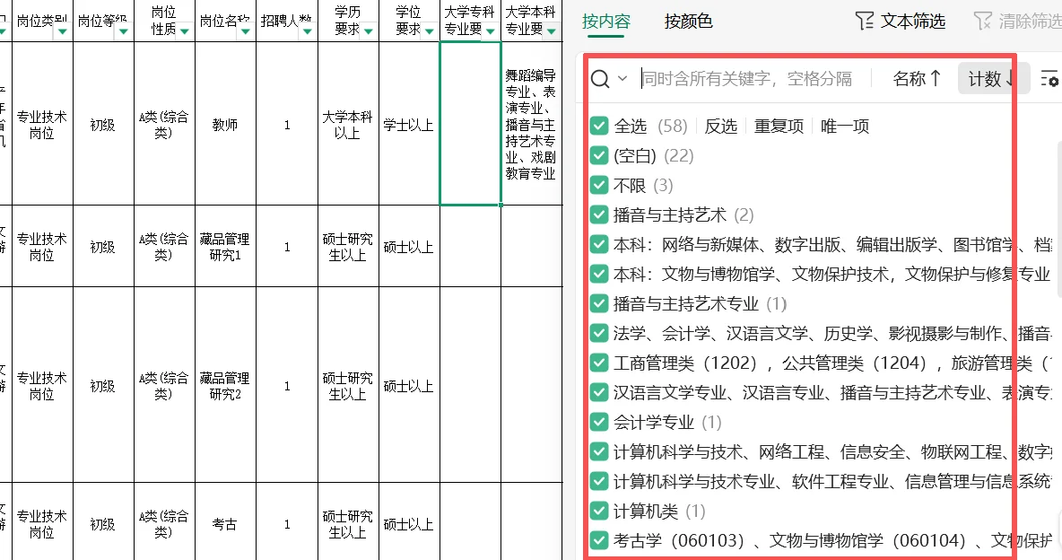 事业编捡漏！图书馆少年宫的“神仙岗位”太香