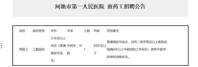 广西河池市第一医院招聘中药学人员1名