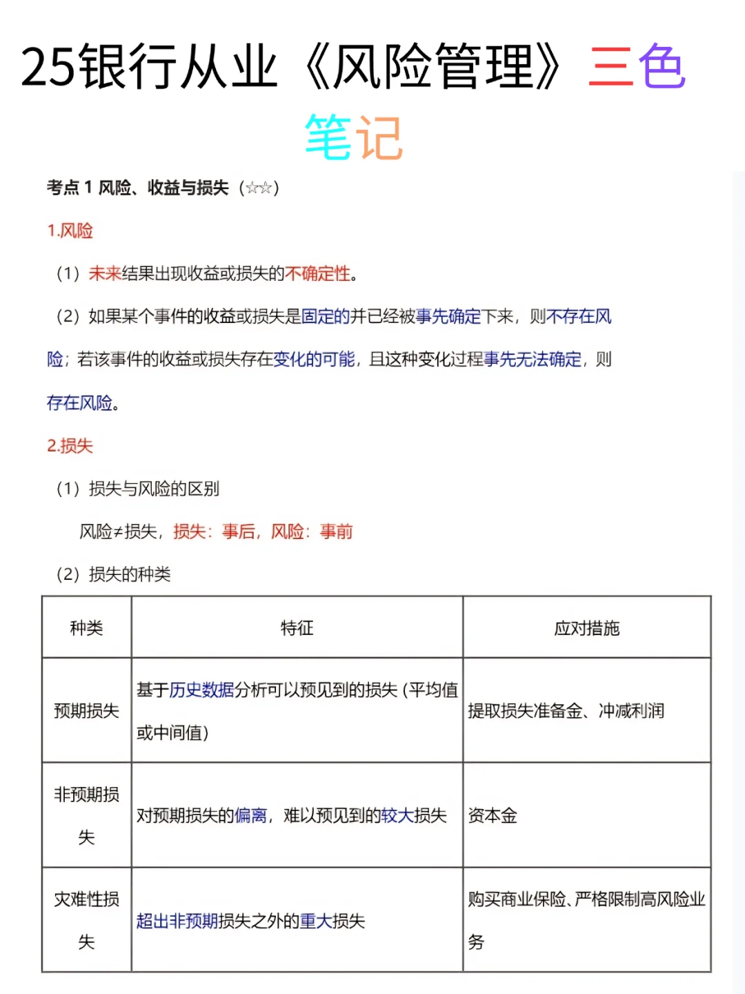 我好像发现了农行笔试选择题一直对的方法