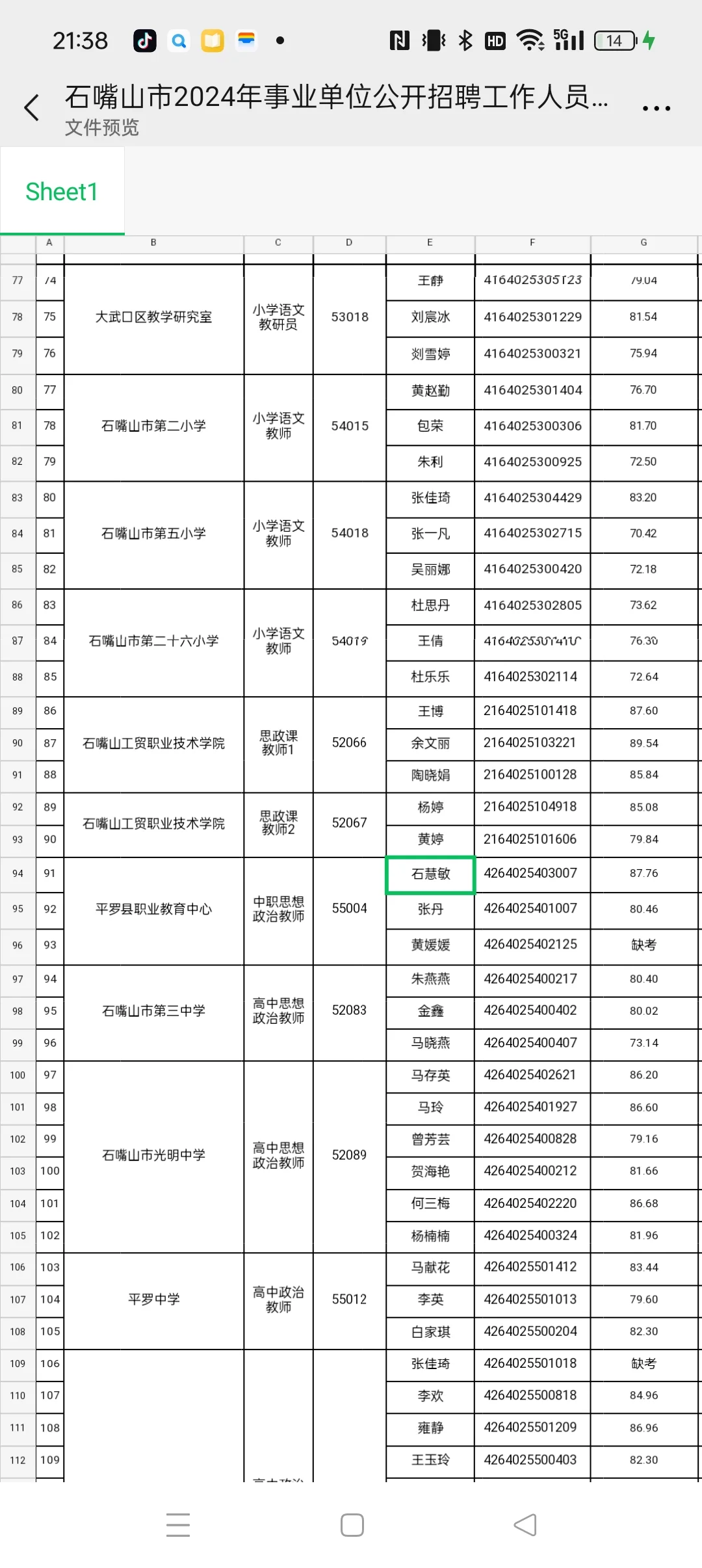 ♨️石嘴山教师编6.22日总成绩公示‼️