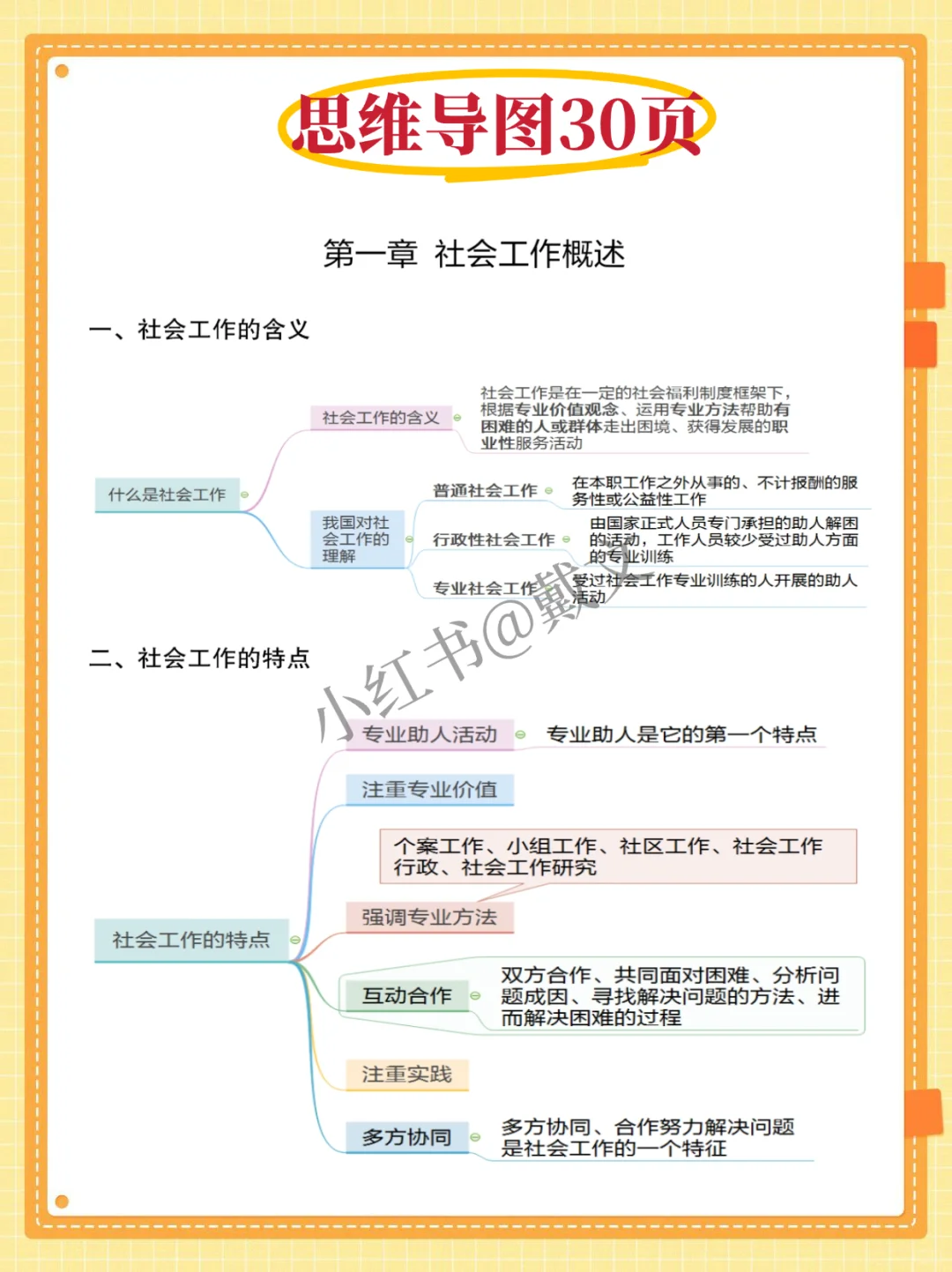 11.1泰安岱岳区社区招聘，不算泄题，就这9