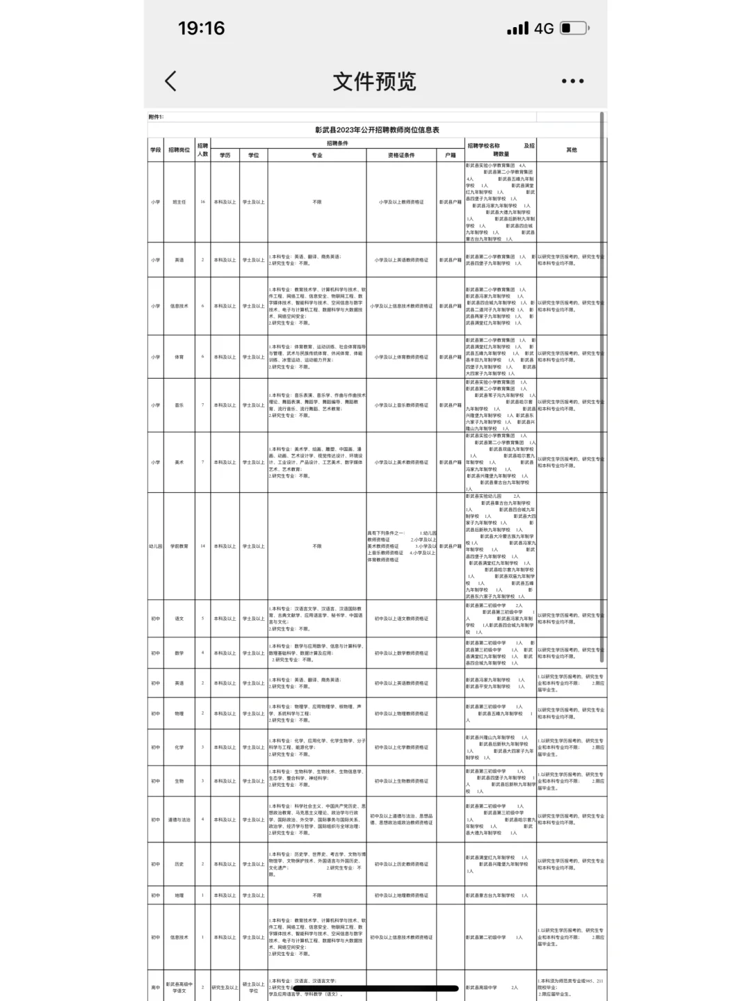 阜新彰武教师招聘公告