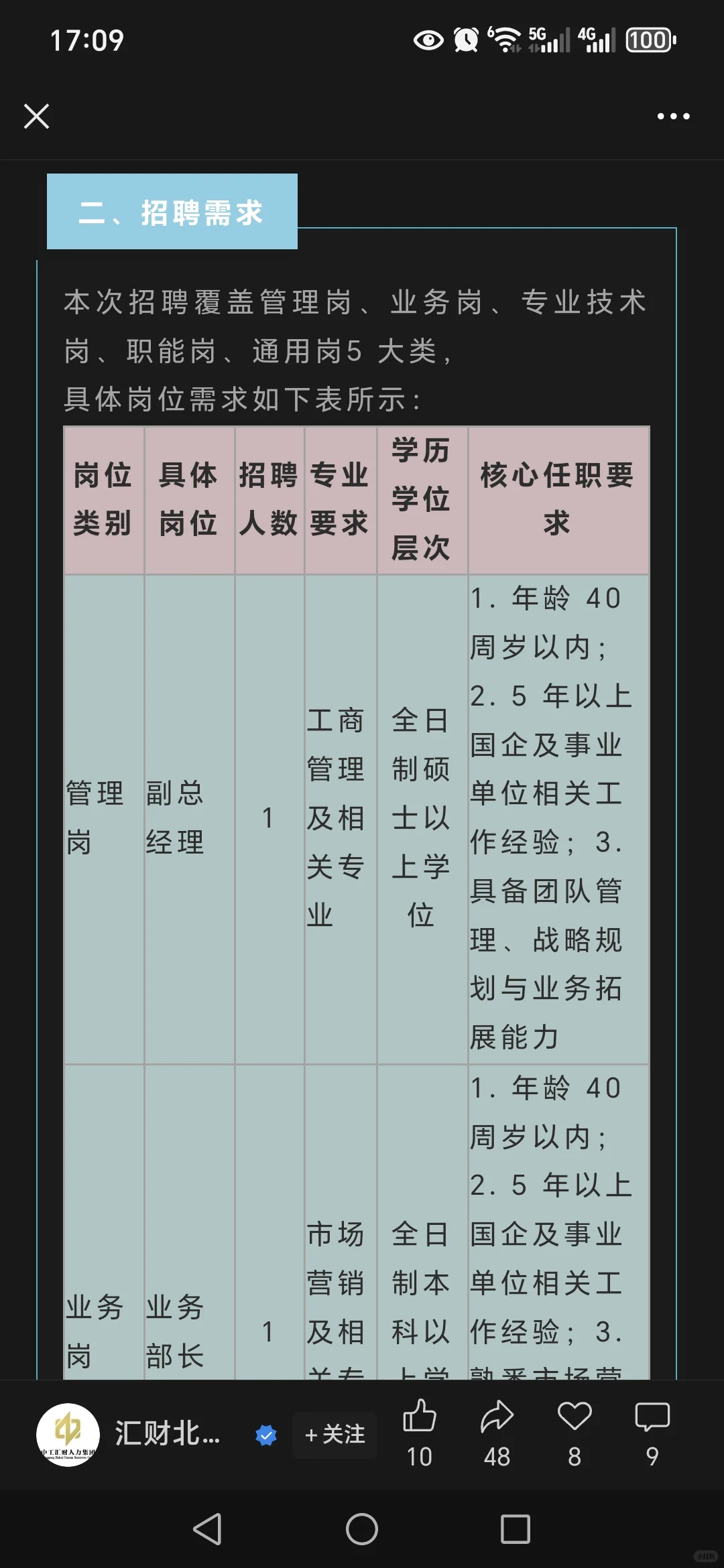 陕西中工汇财招聘🔸榆林榆阳区