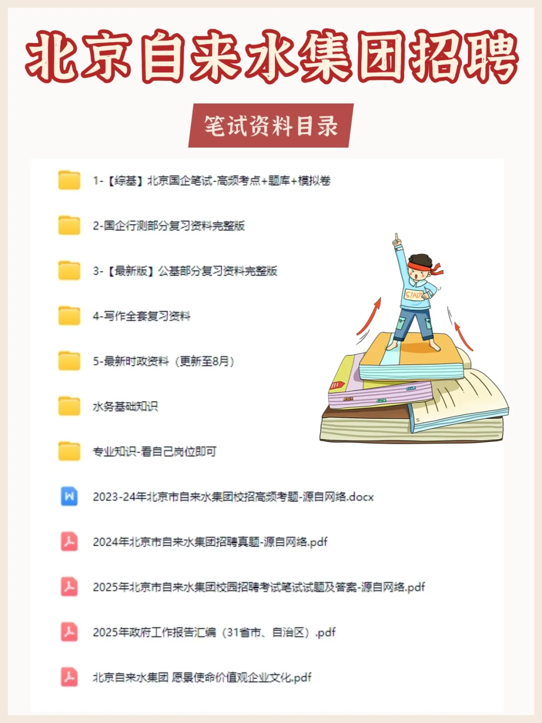 北京自来水集团笔试其实挺水的！重复率很高