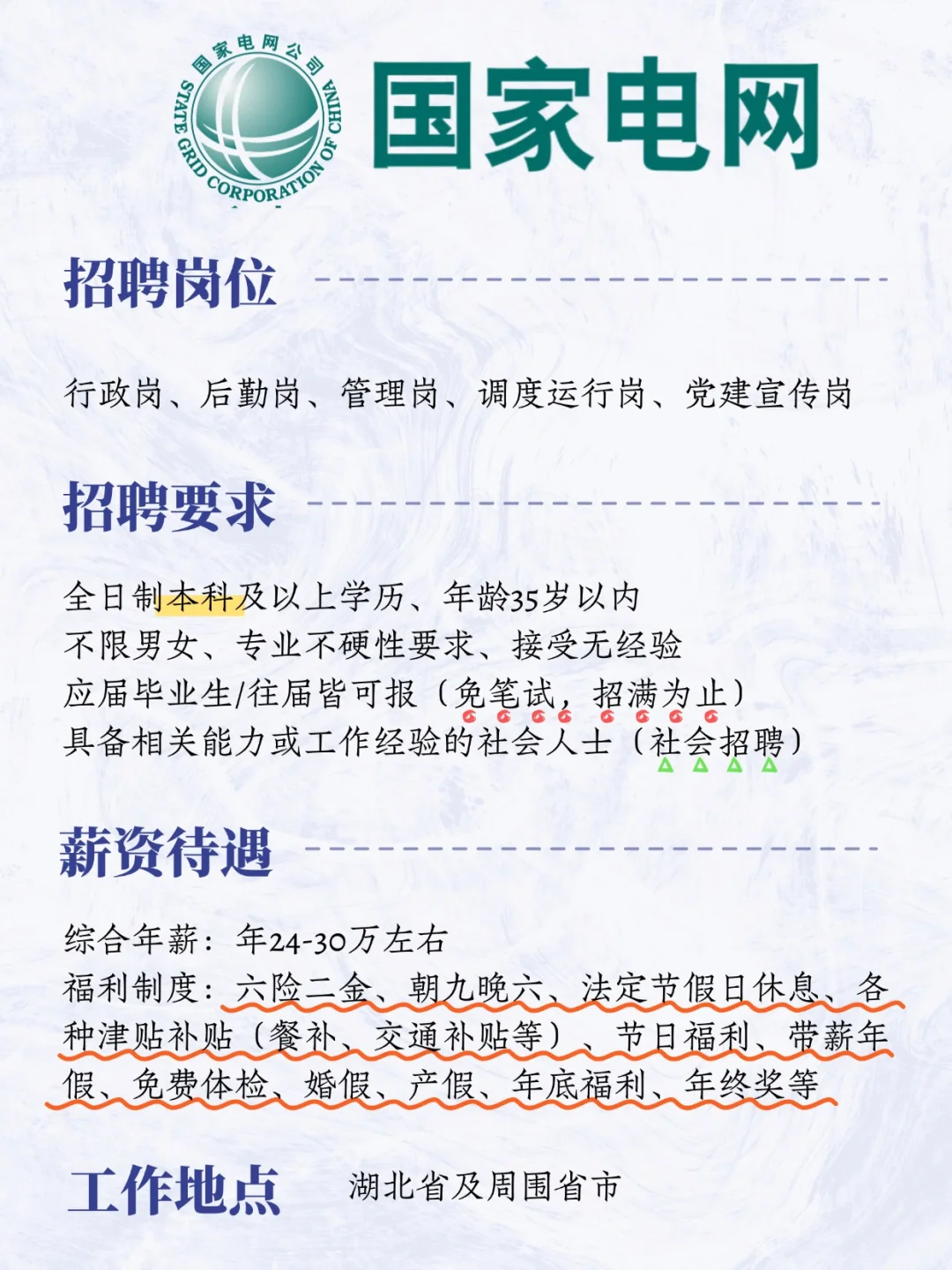 国家电网捞人啦！！六险二金！待遇超好！