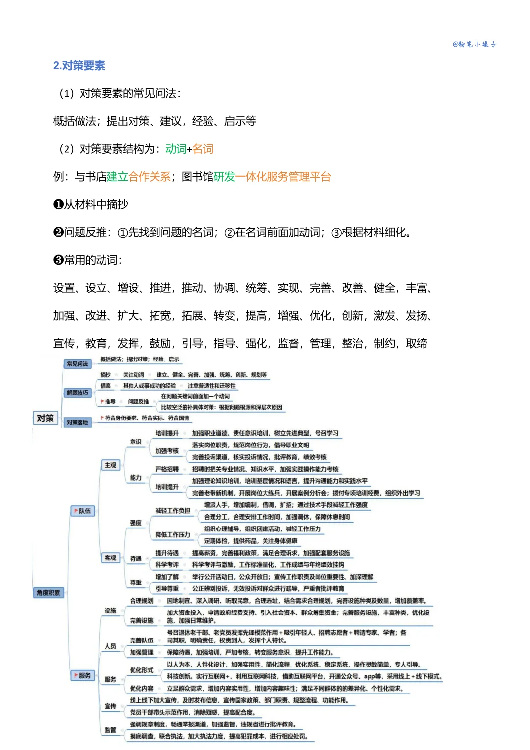 事业单位A 类｜综应考前 3 天救急抢分