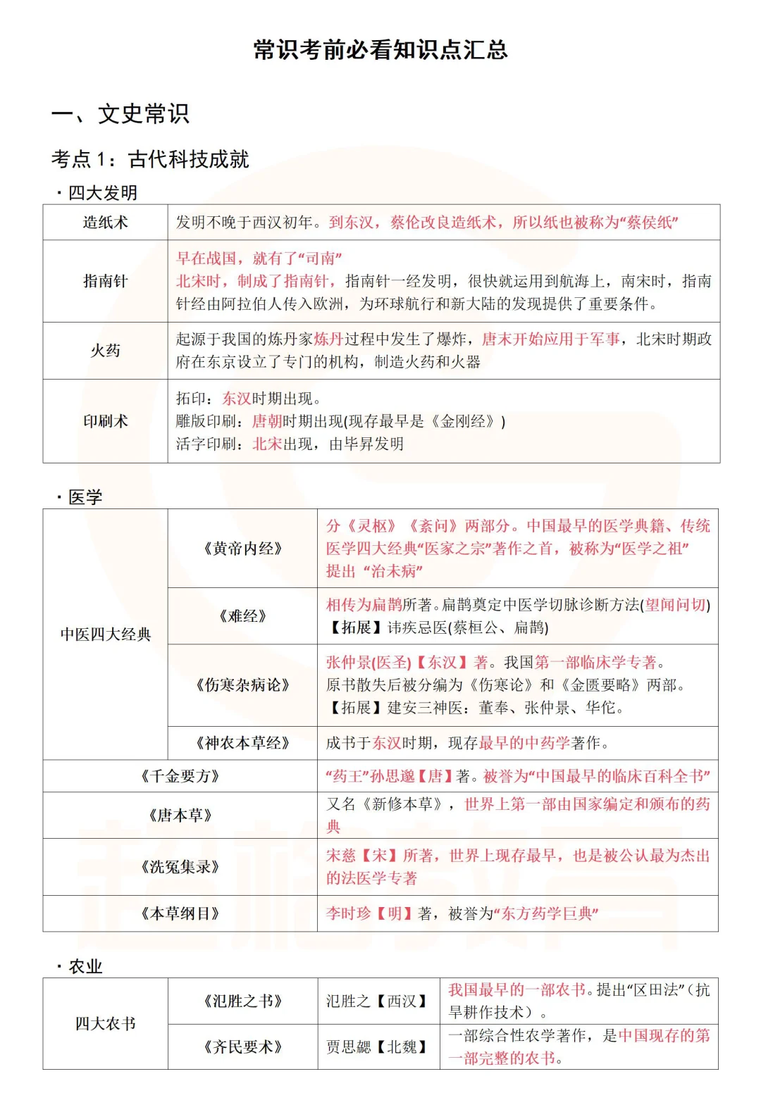 10.25常识判断考前精华汇总