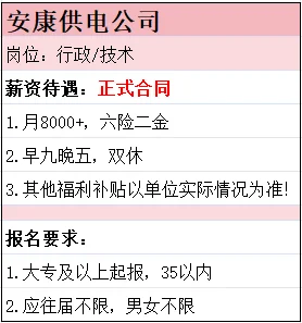 不是！安康还没完！供电大专起，六险二金！