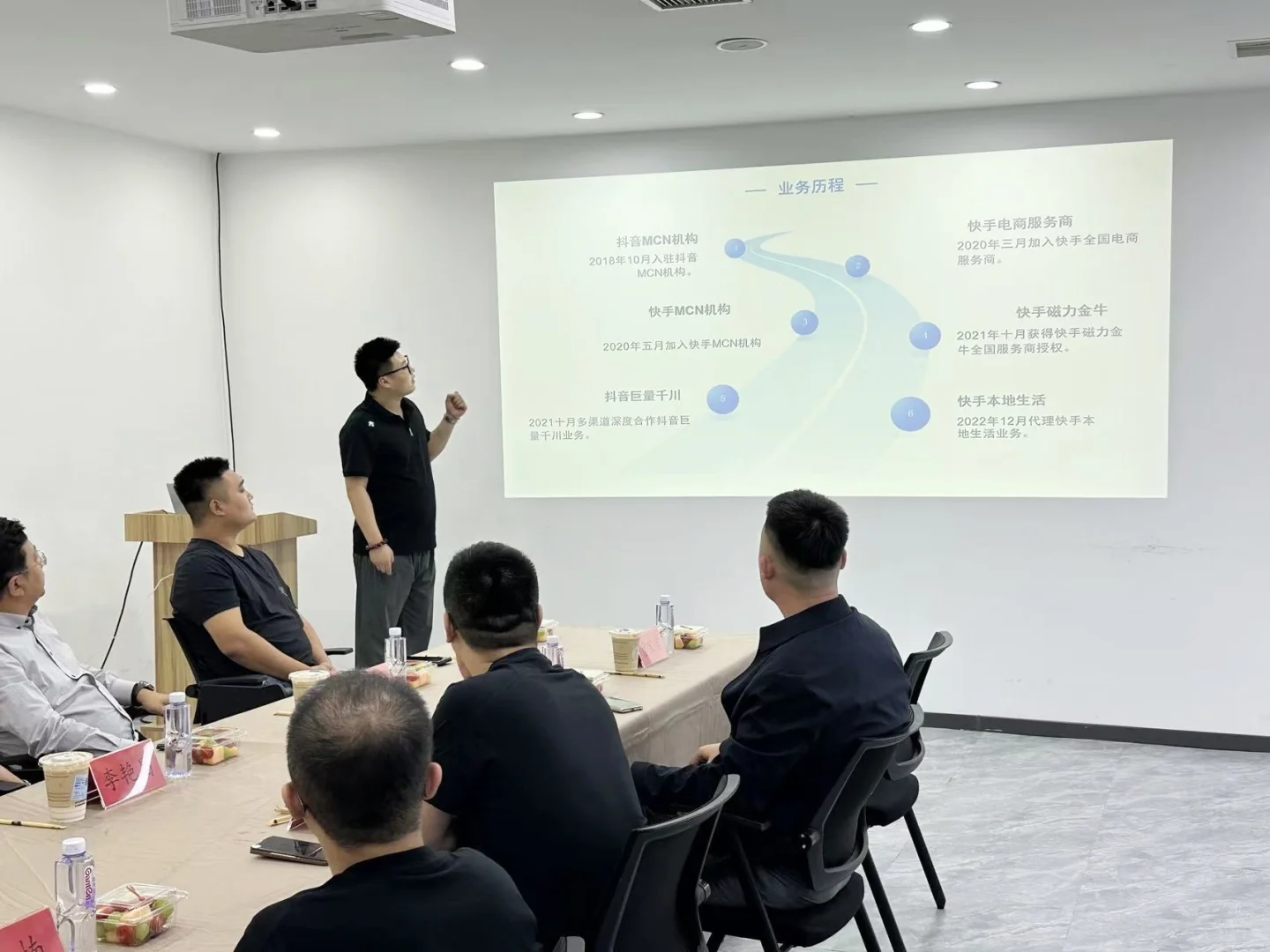 哈尔滨想从事电商的伙伴看过来！！！！